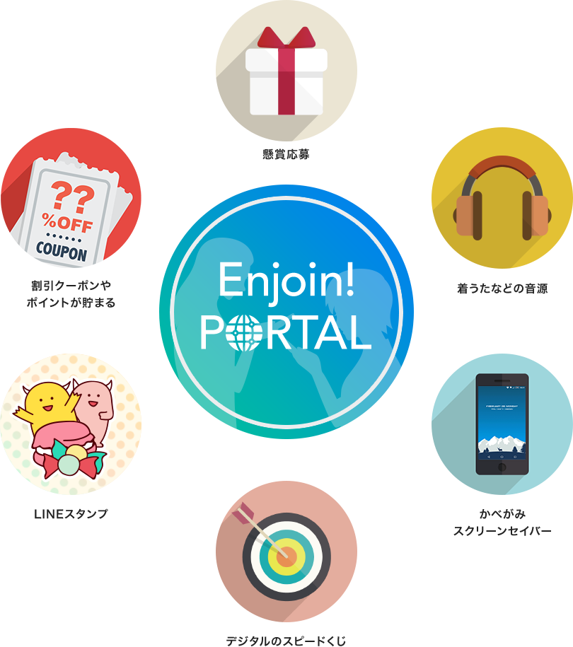 Enjoin POTAL